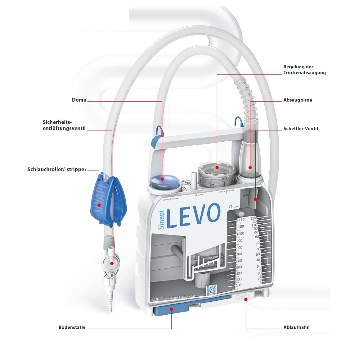 Levo_Beschreibung